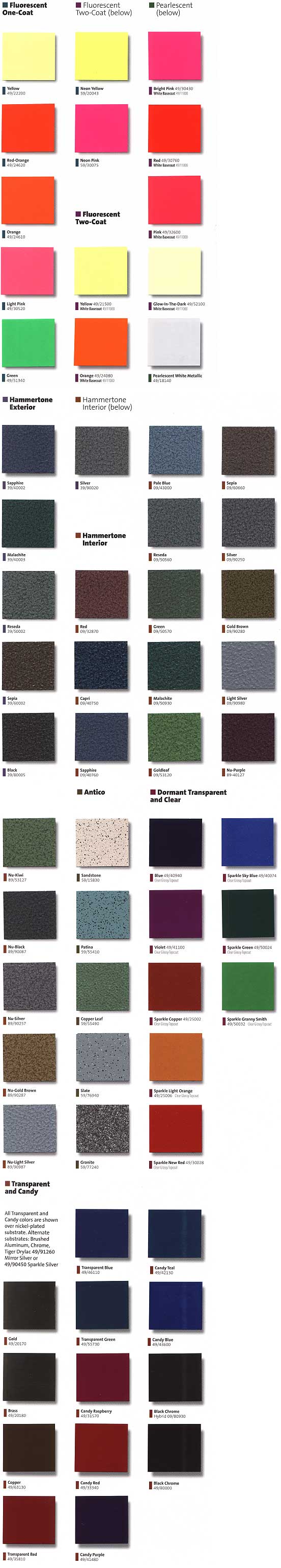 Alpine&reg; Powder Coating 