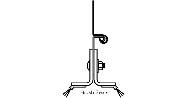 Double Angle Bottom Bar with Rubber Astragal