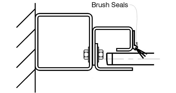 Between Tube Mounted