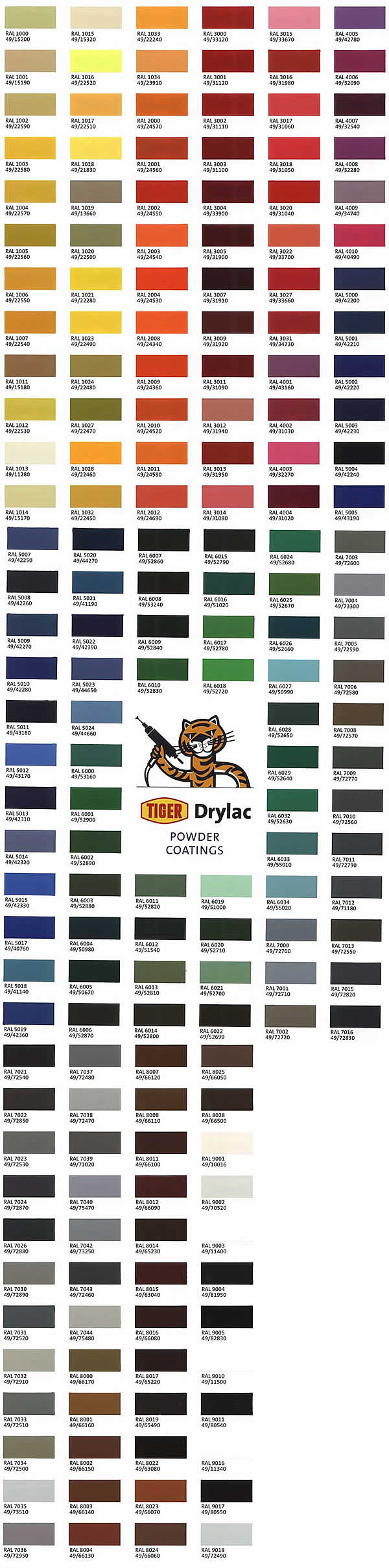 drylac_colors1